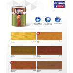 สีย้อมไม้เบเยอร์ DeckStain สีใส (M-3900) 1 แกลลอน