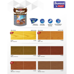 สีย้อมไม้เบเยอร์ SuperDeck สีใส (G-8844) เงา 1 แกลลอน