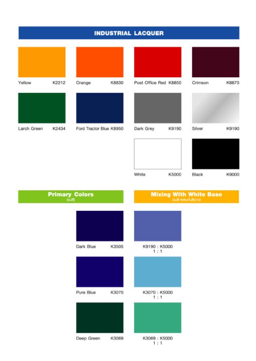 Supertech Industrial Lacquer 1