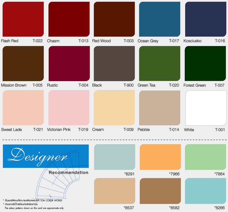 supershield timbershiled pattern