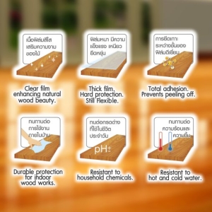 เคมเกลซ โพลียูรีเทน Z051 ชนิดเงา ภายใน ทนUV (สีใส)