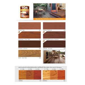 ทีโอเอ เดคกิ้งสเตน ชนิดด้าน สำหรับภายนอก (สีใส D99) แกลลอน