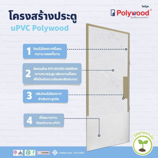 uPVC Polywood
